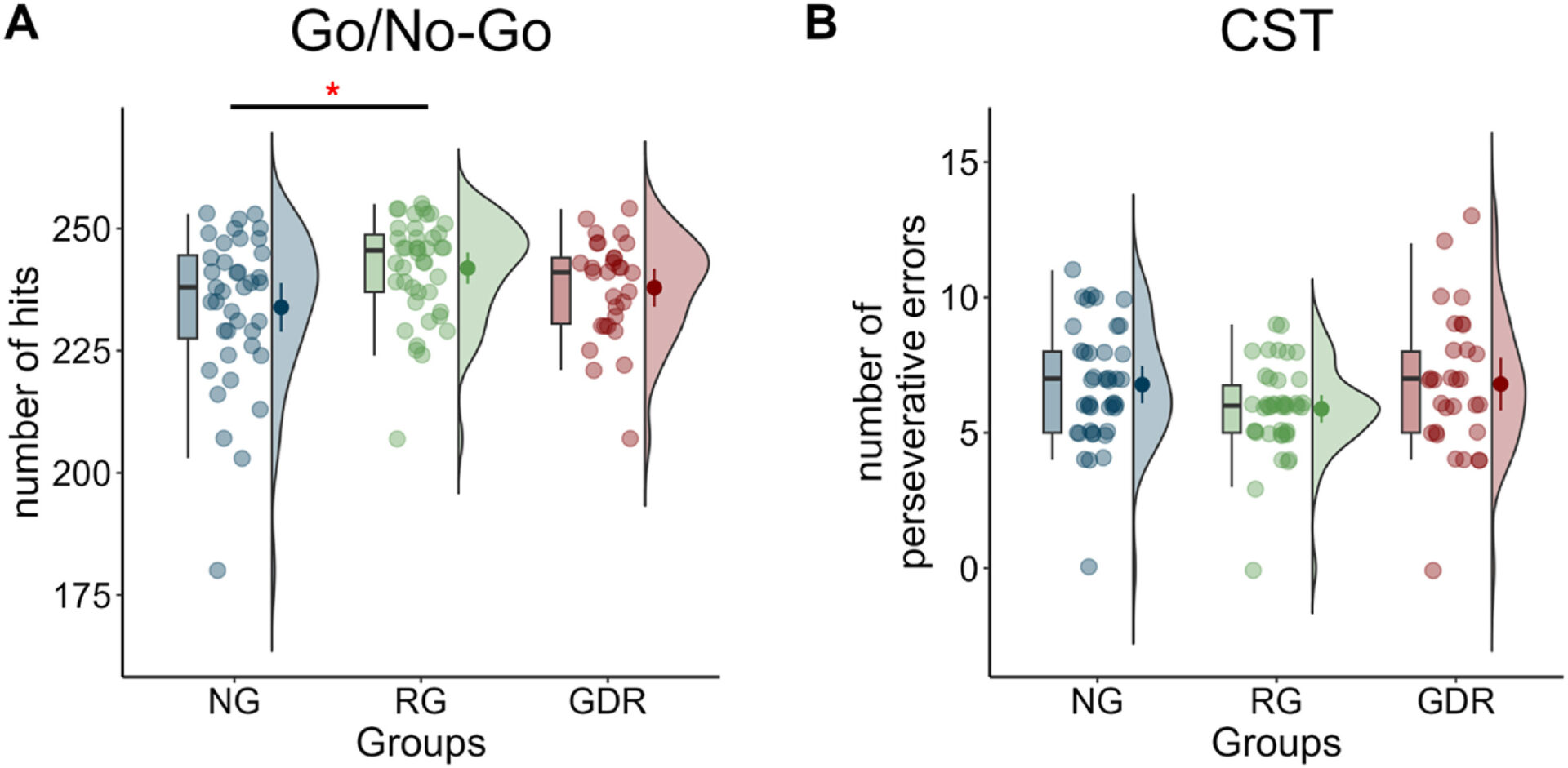 1 s2.0 S0747563225003255 gr4 lrg